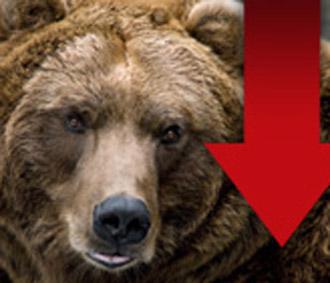 Chứng khoán Mỹ đã giảm hơn 8% so với tháng trước, thấp hơn 10 % so với cùng kỳ năm ngoái và đang dần hình thành thị trường đầu cơ giá xuống - Bear Market - Ảnh: CNBC.