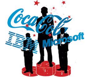 Coca Cola, Microsoft và IBM vẫn yên vị trong 3 vị trí dẫn đầu bảng xếp hạng.