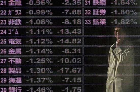 Chỉ số Nikkei 225 của thị trường chứng khoán Nhật mất khoảng 1/3 giá trị trong vòng 5 năm qua - Ảnh: AP.