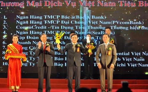 SeABank được bình chọn và trao giải “Thương mại dịch vụ Việt Nam - Top 
Trade Services 2016” dựa trên các tiêu chí như: kết quả kinh doanh hiệu 
quả; Tỷ lệ tăng trưởng cao; Chất lượng dịch vụ tốt.