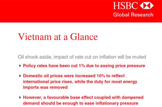 HSBC cho rằng việc cắt giảm lãi suất vừa qua khó có khả năng thay đổi xu hướng giảm dần của lạm phát tại Việt Nam hiện nay.