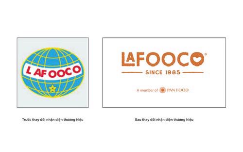 Thay cho logo quả địa cầu, nền xanh nước biển thường thấy ở các công ty 
xuất nhập khẩu, bộ nhận diện thương hiệu mới toát lên nét khác biệt và 
đặc trưng chỉ có của thương hiệu Lafooco.