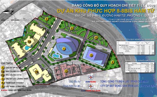 Quy hoạch sử dụng đất dự án Khu phức hợp 8-8bis Hàm Tử.