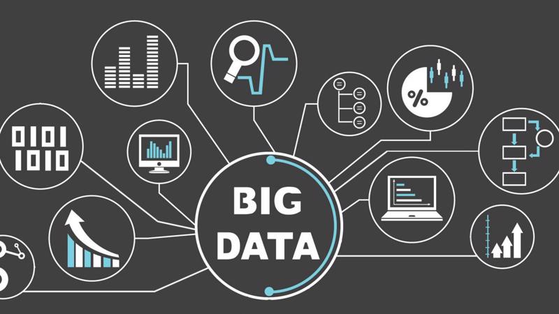 Big Data là một cơ hội rất lớn cho các doanh nghiệp làm kinh doanh, nhưng họ cần phải chú ý hơn đến cách nhìn nhận của mình về Big Data và công dụng, đặc biệt là bộ phận marketing.
