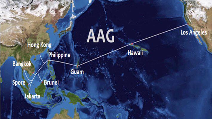 Đường đi của cáp quang biển AAG.
