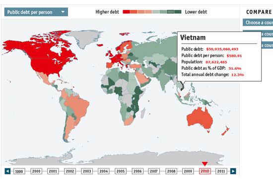 Số liệu nợ công của Việt Nam trên website của The Economist.