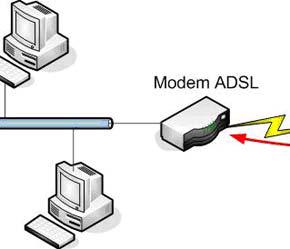 Hacker có thể kiểm soát được modem của các thuê bao ADSL.