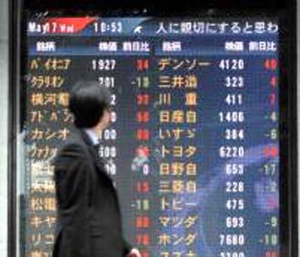 Chỉ số Nikkei 225 đã đạt mức tăng cao nhất trong một tháng qua.