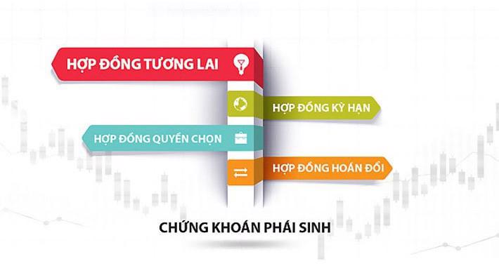 Ngày 10/8/2017, thị trường chứng khoán phái sinh Việt Nam chính thức ra đời với sản phẩm đầu tiên của thị trường là Hợp đồng tương lai chỉ số cổ phiếu VN30 với 4 loại hợp đồng.