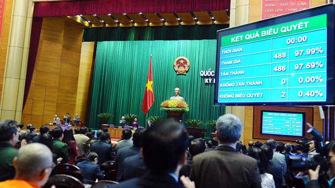 Quốc hội trong ngày thông qua Hiến pháp nước Cộng hòa Xã hội Chủ nghĩa Việt Nam (sửa đổi) - Ảnh: Tuổi Trẻ.<br>