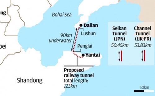 Sơ đồ đường hầm ngầm dưới biển, nối từ Đại Liên tới Yên Đài - Ảnh: Scmp.<br>