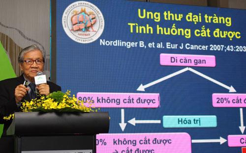 <span class="im">GS.BS Nguyễn Chấn Hùng, Chủ tịch Hội Ung thư 
Việt Nam phát biểu tại hội thảo.<br></span>