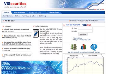 Trang web của Công ty Cổ phần Chứng khoán Quốc tế Việt Nam (VIS).