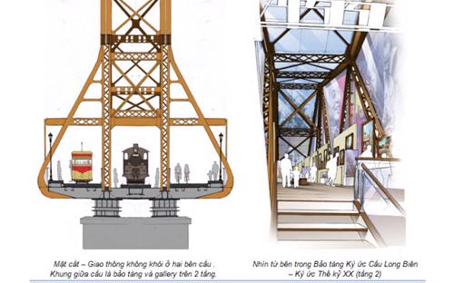 Mô hình cầu Long Biên được bảo tồn theo đề xuất của bà Nguyễn Nga.<br>