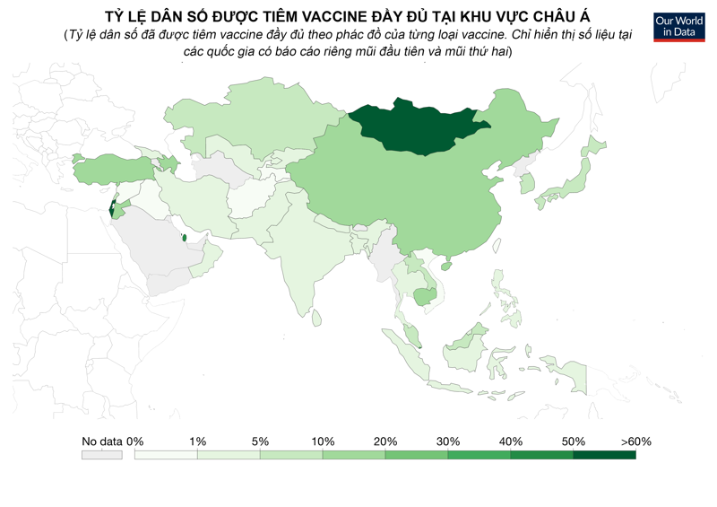 Việt Nam nằm trong nhóm có tỷ lệ tiêm chủng vaccine Covid-19 thấp nhất tại châu Á - Nguồn: Our World In Data.
