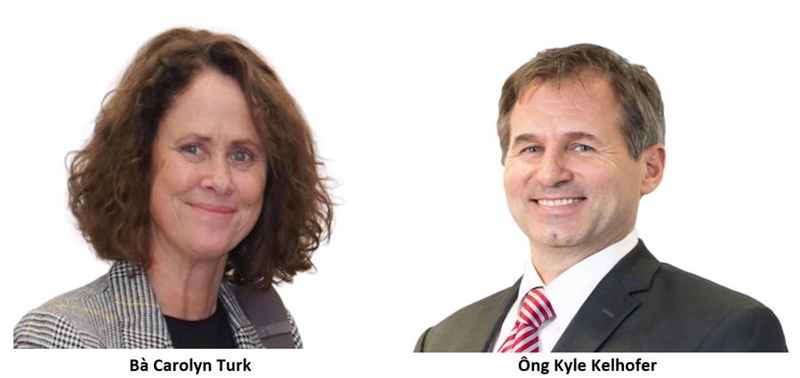 Promoting the private sector in growth recovery