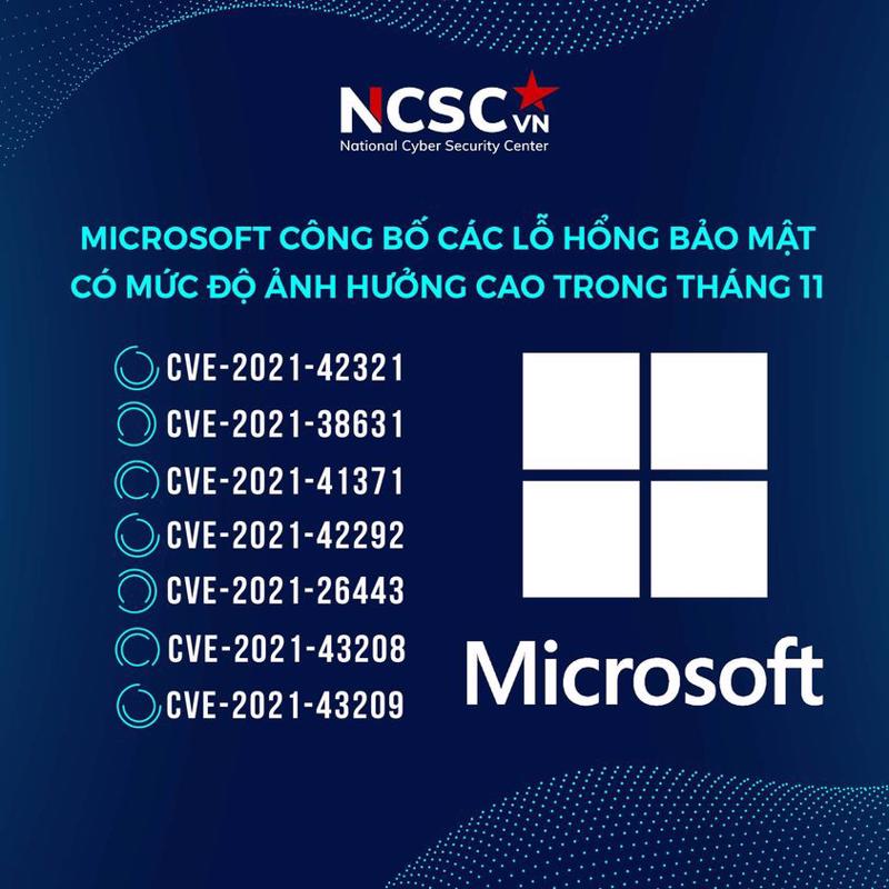 Lỗ hổng bảo mật CVE-2021-42321 trong Microsoft Exchange Server cho phép đối tượng tấn công thực thi mã từ xa.