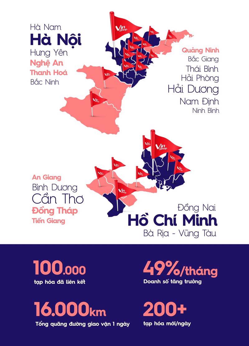 VinShop lên vị trí số 1 nhà phân phối FMCG online cho tạp hóa tại Việt Nam   Nhịp sống kinh tế Việt Nam  Thế giới