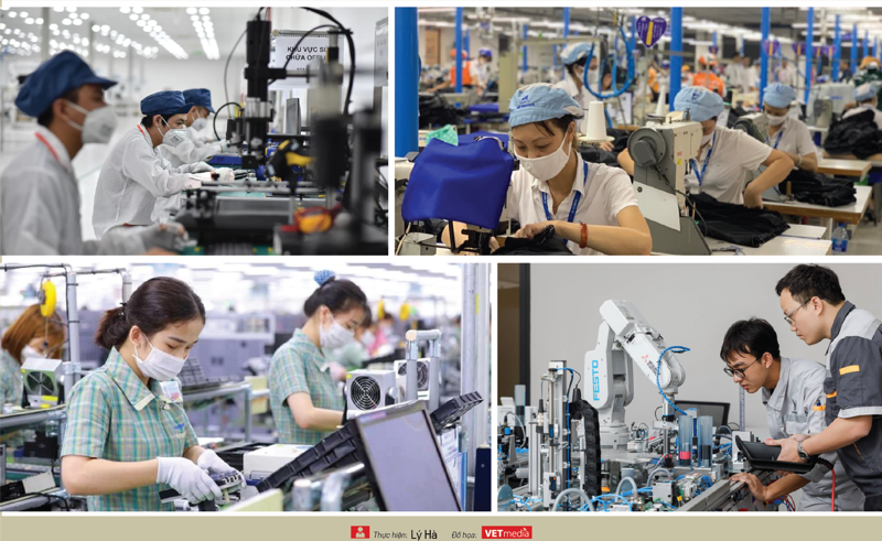 Policies setting up labor market recovery - Nhịp sống kinh tế Việt Nam &  Thế giới