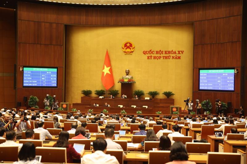 Quốc hội đã thông qua việc điều chỉnh chương trình kỳ họp thứ 5, Quốc hội khóa XV.