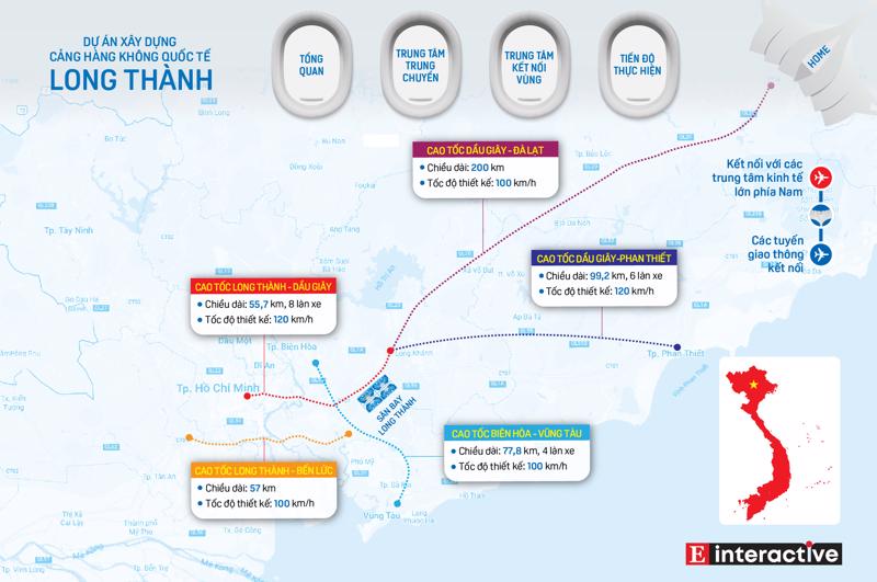 Dự án đầu tư xây dựng Cảng hàng không quốc tế Long Thành giai đoạn 1 là dự án đặc biệt cấp quốc gia với tổng mức đầu tư lên tới gần 110.000 tỷ đồng.