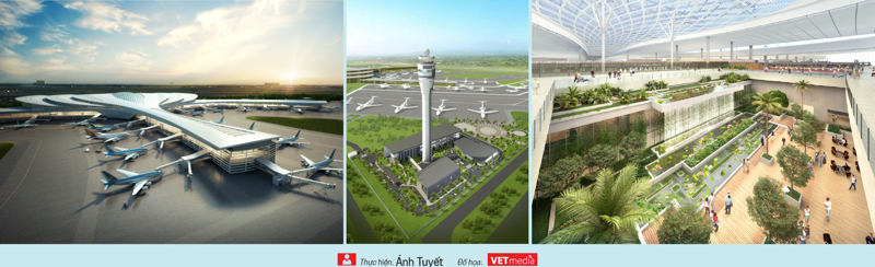 Design of Long Thanh International Airport. 