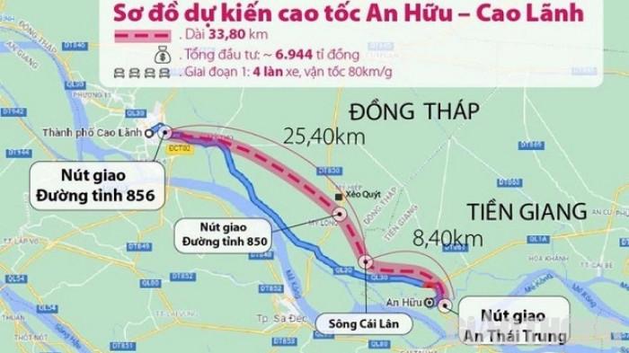 Sơ đồ, hướng tuyến trên bản đồ của dự án cao tốc Cao Lãnh - An Hữu.