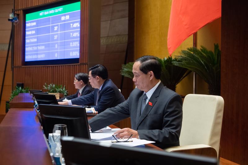 Có 464 đại biểu tham gia biểu quyết tán thành (chiếm tỷ lệ 93,93 %) - Ảnh: Quochoi.vn.