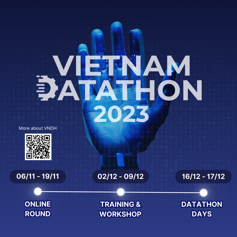 Đến với Vietnam Datathon, các thí sinh không chỉ được học hỏi, cọ sát mà còn có cơ hội nhận về những giải thưởng hấp dẫn 