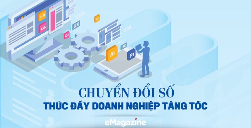 Chuyển đổi số thúc đẩy doanh nghiệp tăng tốc 
