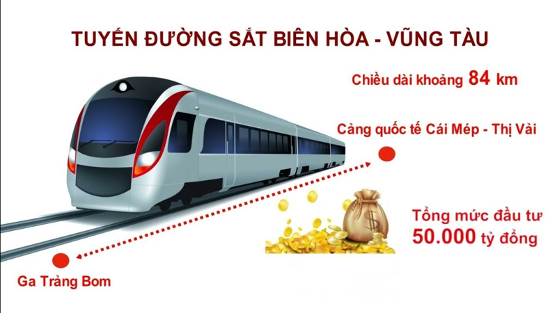 Đường sắt Biên Hòa - Vũng Tàu sẽ kết nối với sân bay Long Thành, trong đó, giai đoạn 1 từ Biên Hòa đến cảng Cái Mép - Thị Vải, thiết kế đường sắt đôi.