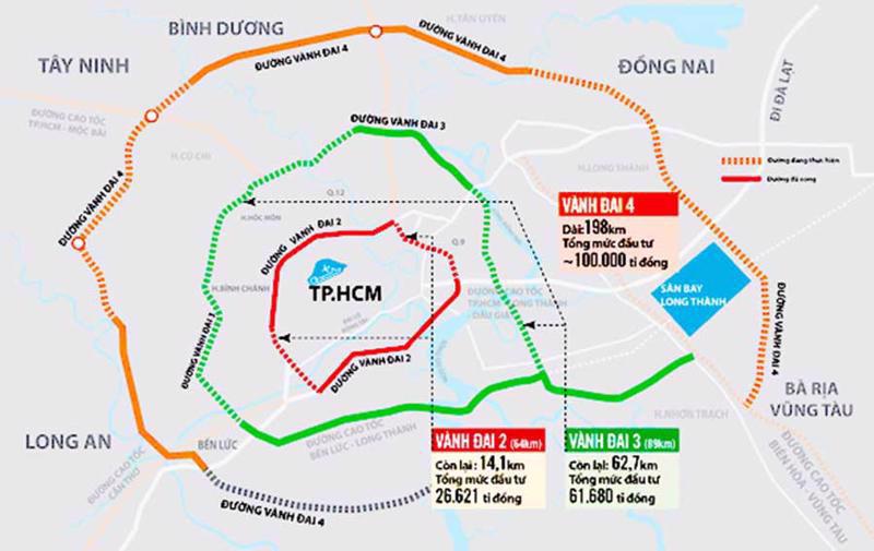 Sơ đồ tuyến Vành đai 4 TP.HCM (màu vàng) đi qua 5 tỉnh, thành Đông Nam Bộ với tổng chiều dài 207 km, tổng mức đầu tư dự kiến gần 106.000 tỷ đồng.