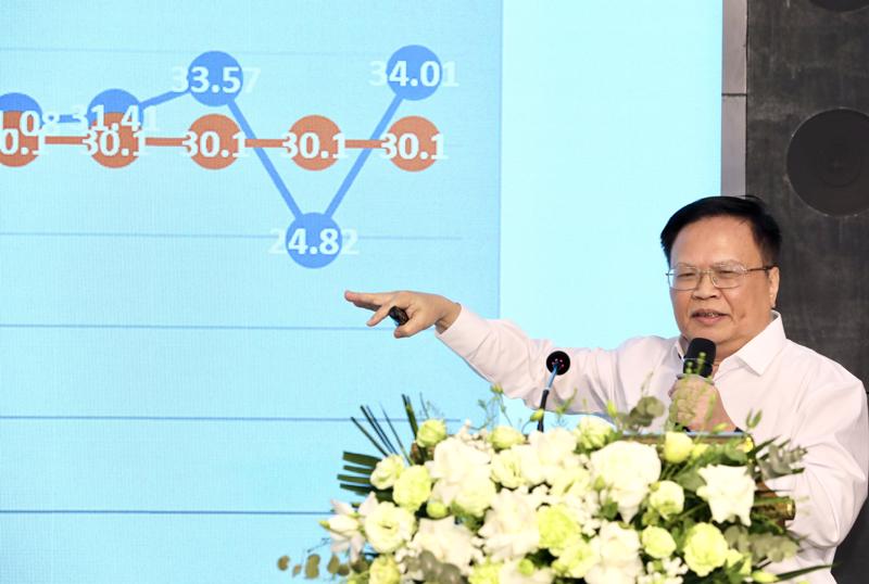 Dr Nguyen Dinh Cung speaking at economic discussion with the theme of Economic outlook for the first quarter: “Opening the way” for the economy in 2024.