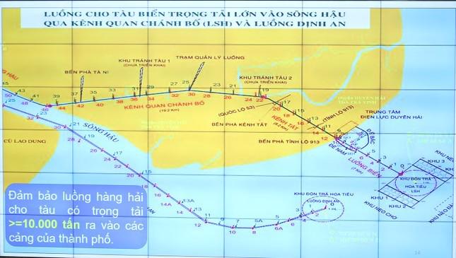 Sơ đồ luồng sông Hạu qua kênh Quan Chánh Bố và luồng Định An. Ảnh: Cục Hàng hải Việt Nam.