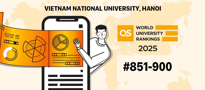 Trong đó, Đại học Quốc gia Hà Nội có sự gia tăng mạnh mẽ lên vị trí trong nhóm 851-900 các cơ sở giáo dục đại học tốt nhất thế giới theo tiêu chí xếp hạng của QS WUR. Ảnh: VNU.
