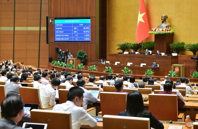 Quốc hội biểu quyết thông qua Nghị quyết của Quốc hội về chủ trương đầu tư dự án cao tốc Gia Nghĩa - Chơn Thành.