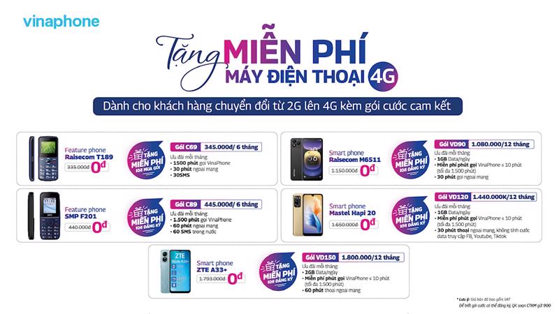 VinaPhone hỗ trợ người dân nâng cấp điện thoại 4G miễn phí.