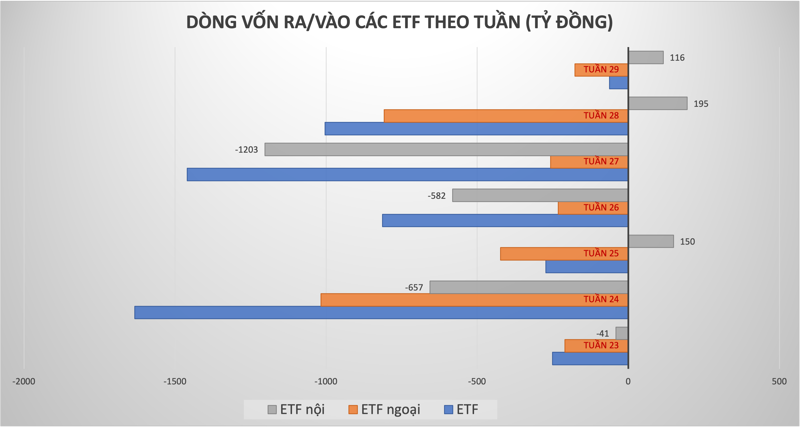 Đồ họa: T.L. 