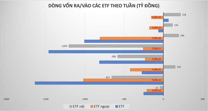 Đồ họa: K.T. 