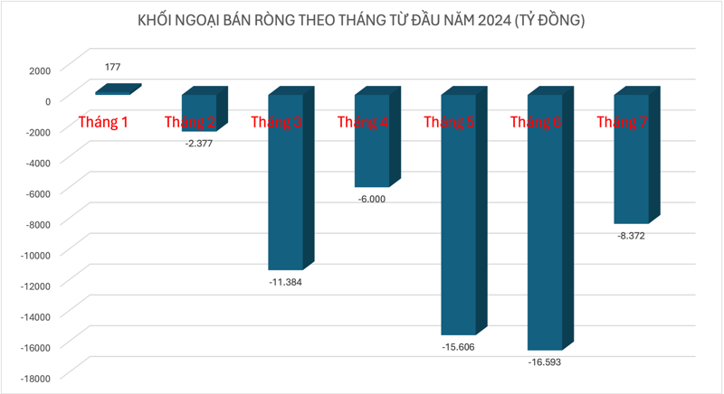 Đồ họa: T.M. 