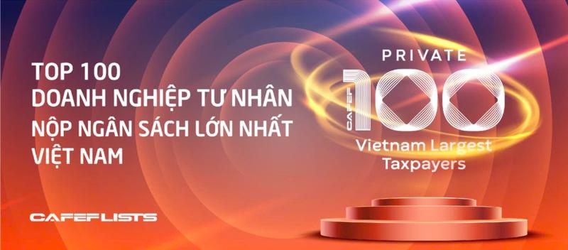 According to the finalized list, the top 100 enterprises in the PRIVATE 100 rankings contributed nearly VND173 trillion ($6.92 billion) to the State budget in 2023.