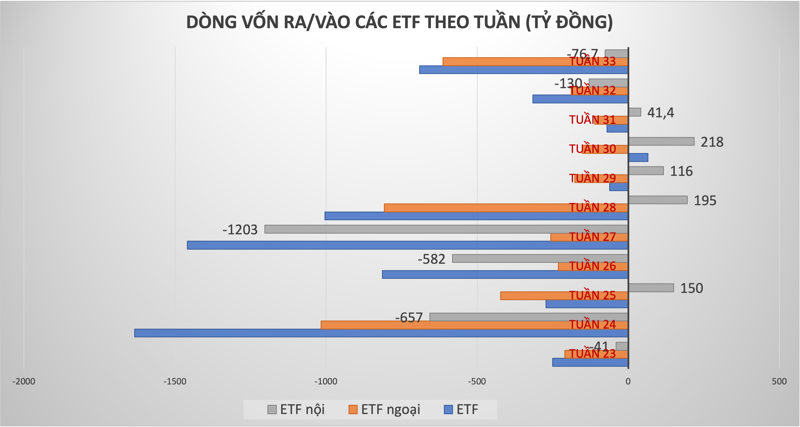 Đồ họa: T.L.