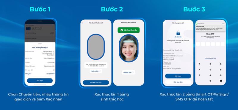 Sacombank triển khai xác thực sinh trắc học khi giao dịch trực tuyến - Ảnh minh họa.