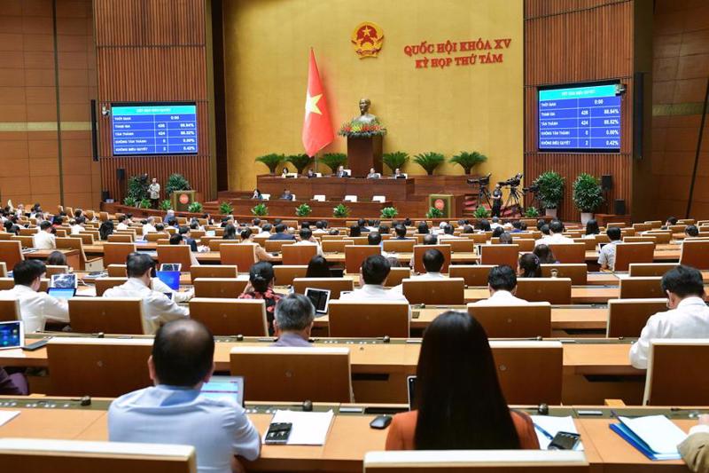 The 15th National Assembly's 8th session on November 12 adopts a resolution on socio-economic development plan for 2025.