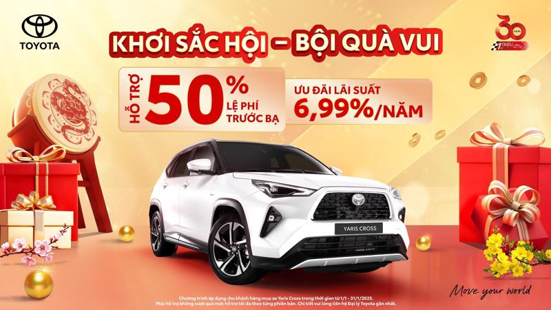 Nhận quà khủng khi mua Yaris Cross trong tháng 1/2025.