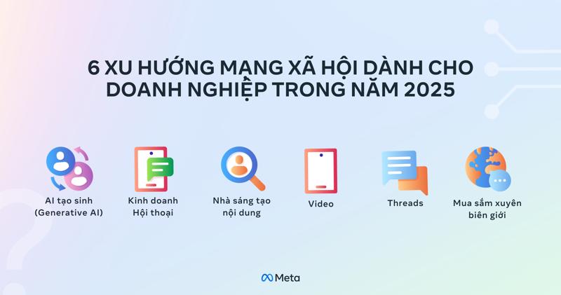 6 xu hướng mạng xã hội dành cho doanh nghiệp trong năm 2025. Ảnh: Meta.