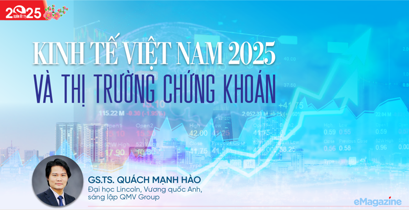 Kinh tế Việt Nam 2025 và thị trường chứng khoán