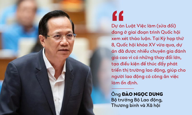 Bộ trưởng Bộ Lao động, Thương binh và Xã hộiĐào Ngọc Dung. 