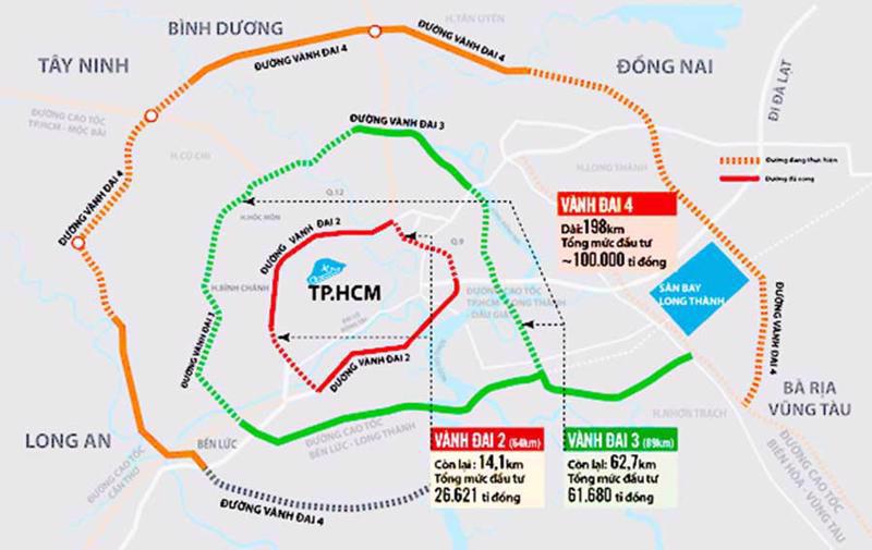 Dự án đường Vành đai 4 TP.HCM (màu cam) đi qua 5 tỉnh, thành vùng Đông Nam Bộ với tổng chiều dài gần 207 km