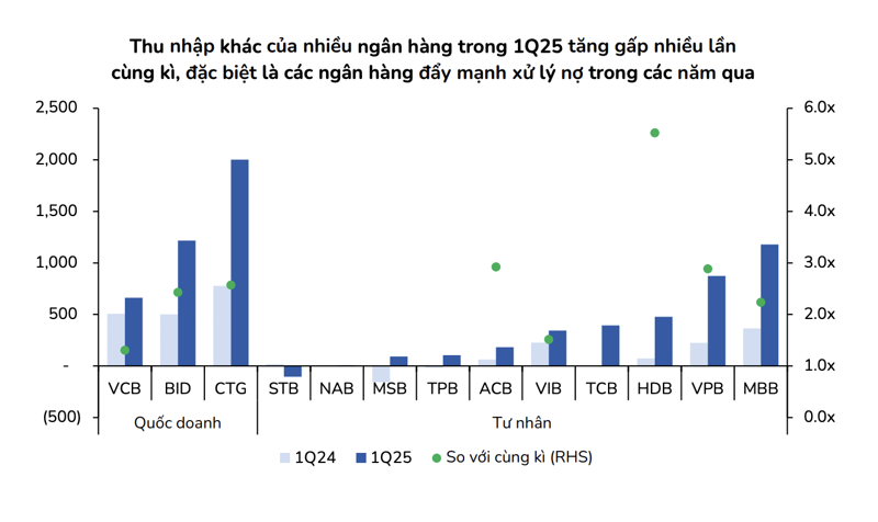 tải bet88